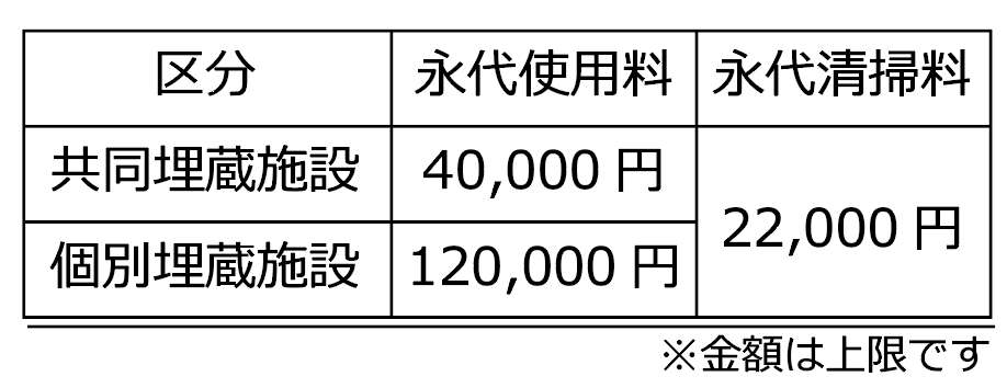 潮見坂平和公園