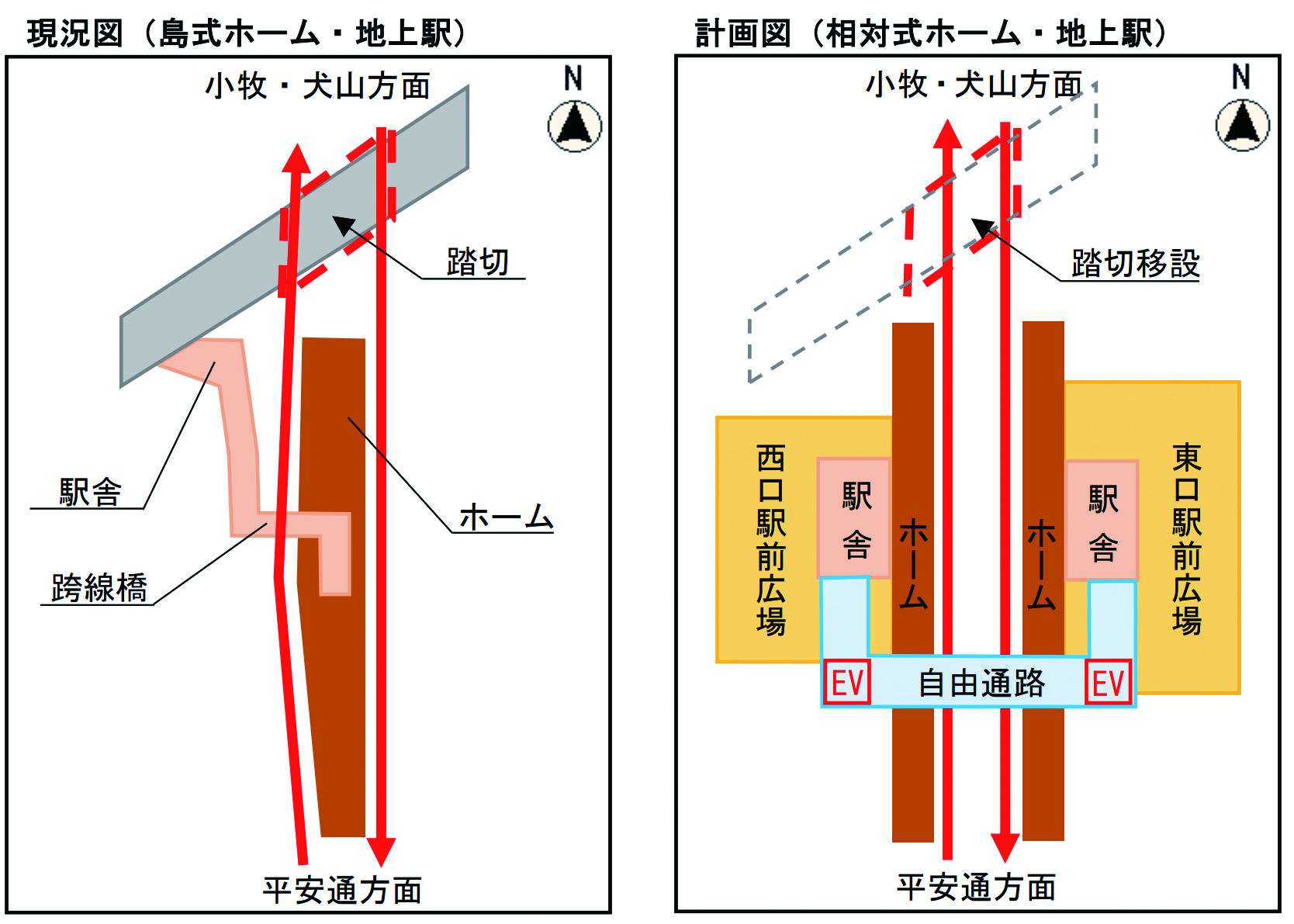 名鉄春日井駅と自由通路の整備